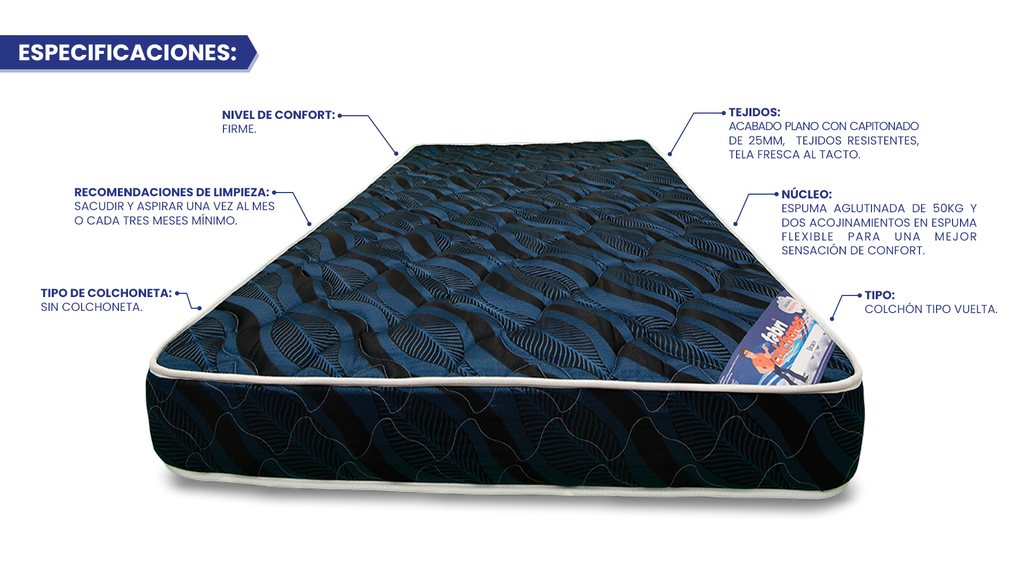 Colchón Draco